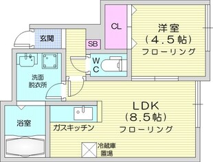 フルハウスN42の物件間取画像